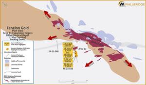 Fenelon Gold Property, Plan View, 880m Vertical Depth and 150m Corridor