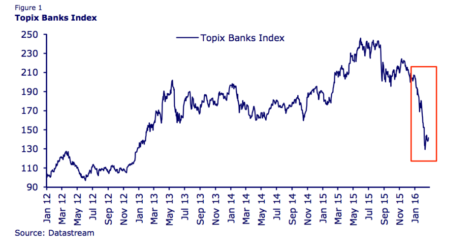 CLSA1