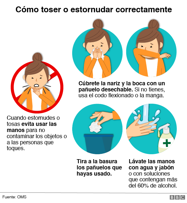 cómo toser correctamente