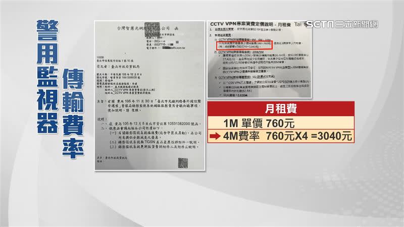 台智光105年給台北市府的警用監視器傳輸費率公文中，月租費是以最低單價760元作計算。