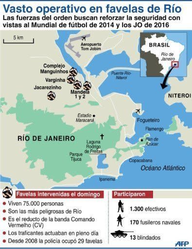 Localización de las favelas donde intervinieron las fuerzas del orden (90 x 99) (AFP | ls)