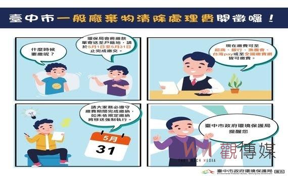 （觀傳媒中彰投新聞）【記者廖妙茜/台中報導】台中市政府環保局提醒非自來水用戶，一般廢棄物清除處理費（按戶定額費用每年每戶新台幣1,128元整）將於5月1日至5月31日開徵112年度費用。民眾若收到繳款單，需在期限內完成繳費；如屆期未繳費，可能將移送法務部行政執行署強制執行。