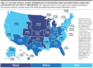 Electric-car wells-to-wheels emission equivalencies in MPG, Sep 2013 [Union of Concerned Scientists]