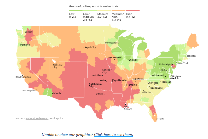 Kansas is among the states suffering the worst from pollen counts, said this graphic posted last week on the website of USA Today.