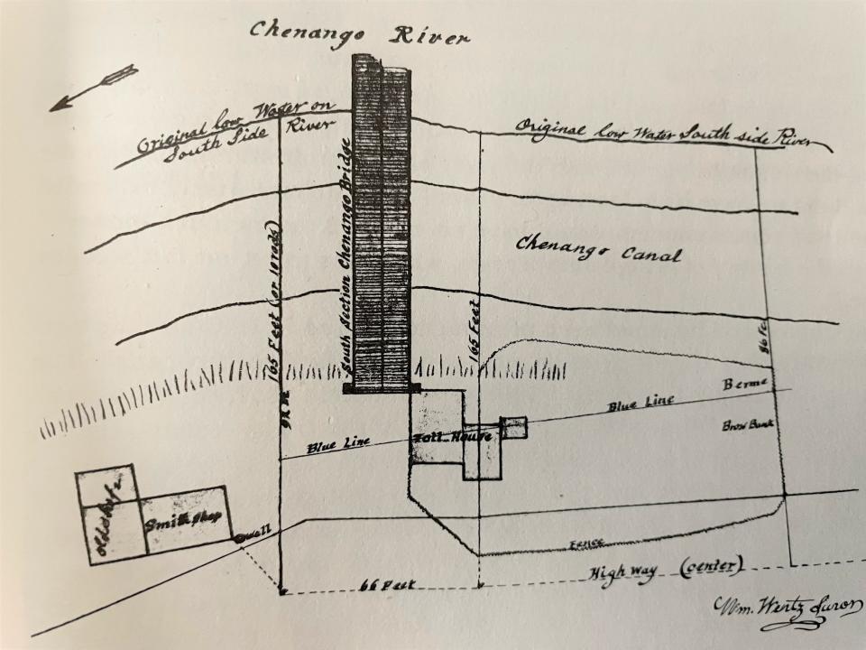 An early map of the first Chenango Bridge over the Chenango River in the 1830s.