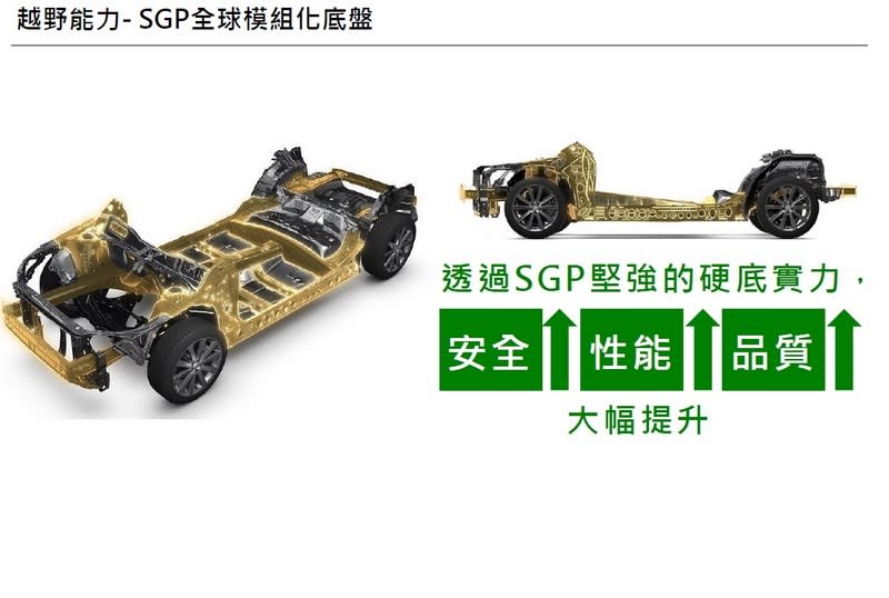 SGP底盤模組讓新款Forester剛性大幅提升，重量也能有所降低。
