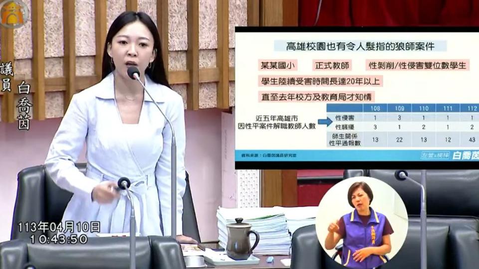 高雄市議員白喬茵質詢，為何讓「校園黃子佼」潛伏這麼久。（圖／翻攝高雄市議會直播）