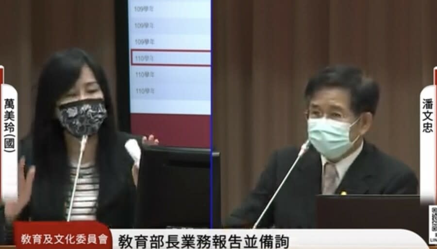 教育部長潘文忠（右）5日赴立院備詢，國民黨立委萬美玲質（左）問，停辦私立大專院校的師生如何安置。（直播截圖）