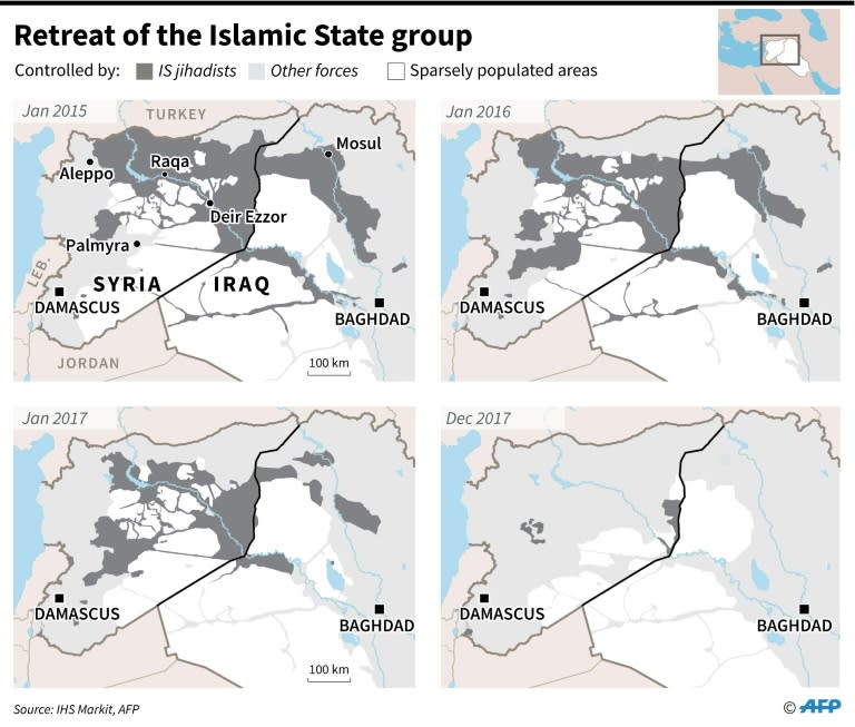 Maps of Syria and Iraq showing changes in the territory controlled by the Islamic State group since 2015