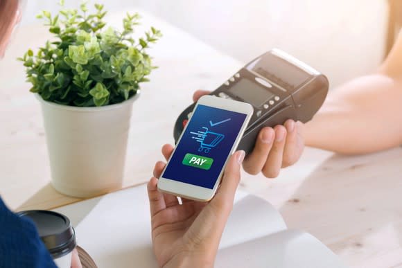 A smartphone being held up to a scanner at checkout with the word "pay" displayed on the screen.