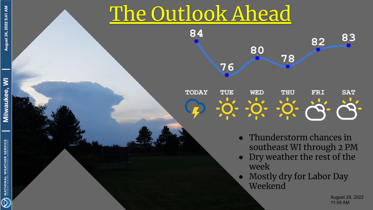 Now that the threat for severe storms has ended across southern Wisconsin, quiet weather is expected for the remainder of the week.