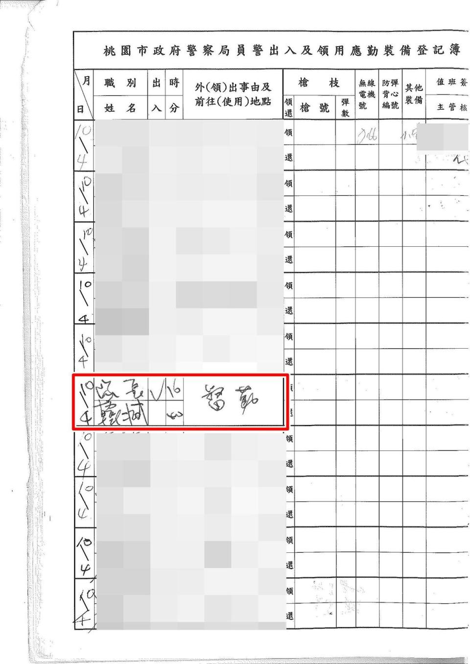 韓在參加扶輪社邀約演講時，竟在警員出入登記簿上寫「督勤」。（讀者提供）