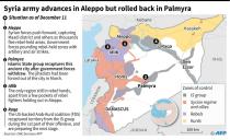 Latest developments in the Syrian conflict