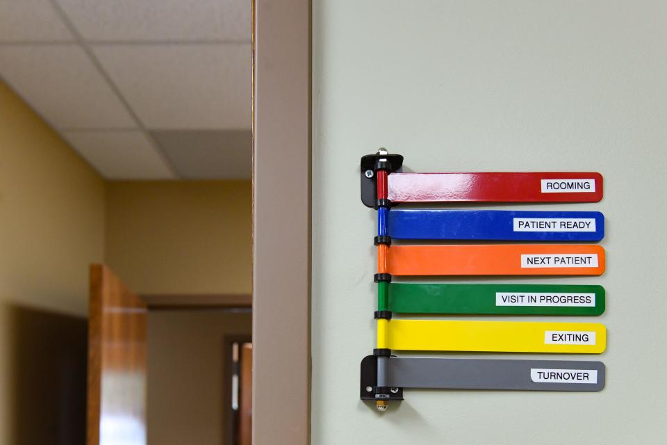 Indicators for patient status are fixed to the wall alongside an exam room on Monday, June 6, 2022, at Planned Parenthood in Sioux Falls.