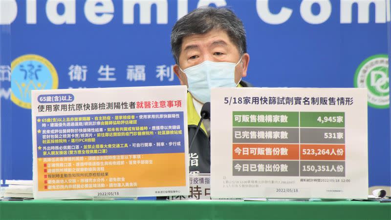 昨日新增85310例本土個案，陳時中直言「未達高峰」揭與疫情共存三階段。（圖／指揮中心提供）