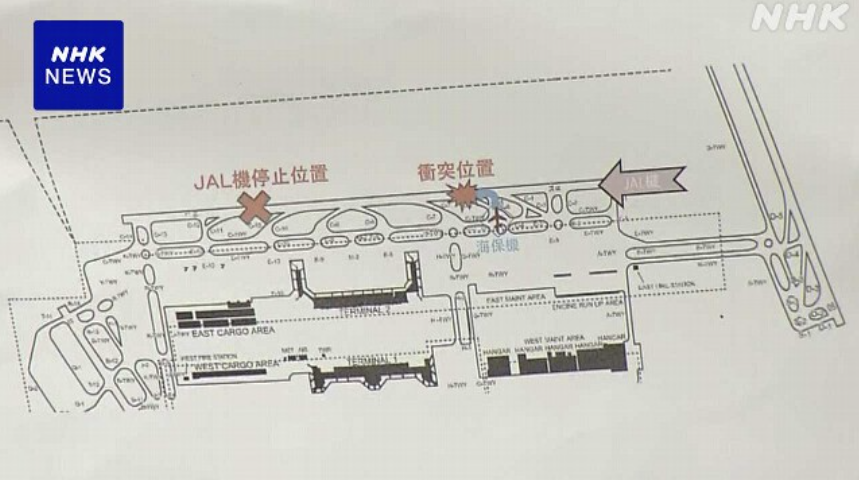 國土交通省航空局在晚上的記者會，以平面圖描述兩機碰撞地點。（NHK）