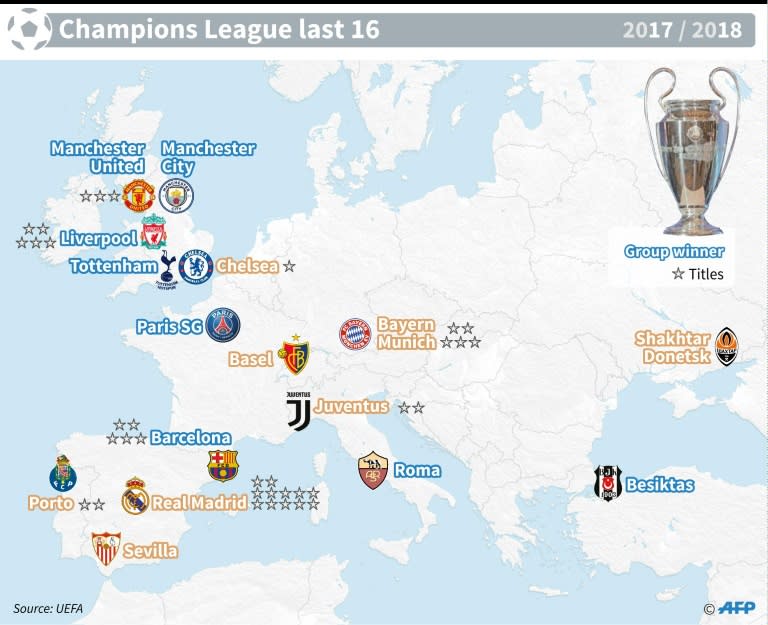 Map locating clubs qualified for the last 16 of the Champions League, with the number of titles won