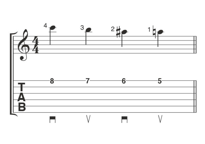 TGR384 Pickup Lesson