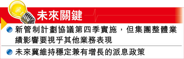 中電：准許回報降 無礙派息穩增