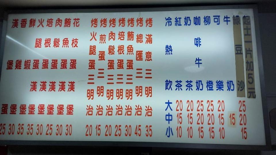 原PO附上早餐店價目表，驚訝直呼「以為回到25年前」。（圖／翻攝自臉書爆廢公社）