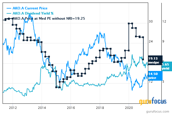 5 Cheap Stocks Paying High Dividend Yields