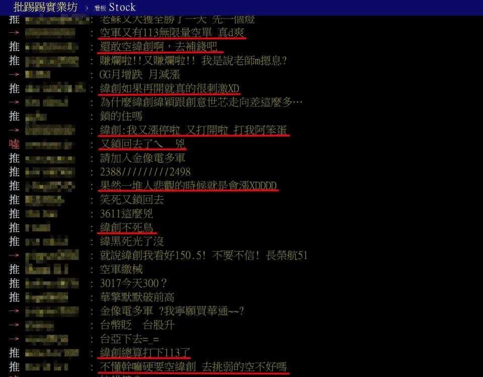 網友討論台股表現。圖取自PTT網站