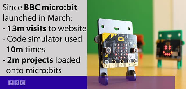 BBC Micro:bit