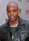 <p>Just before the season 3 premiere, the comedian abruptly quit and his Comedy Central show was cancelled. "I was talkin' to a guy… he basically said to me that comedy is a reconciliation of paradox," Chappelle told <em><a href="https://www.cbsnews.com/news/dave-chappelle-netflix-comedy-fame-leaving-chappelles-show/" rel="nofollow noopener" target="_blank" data-ylk="slk:CBS This Morning;elm:context_link;itc:0" class="link ">CBS This Morning</a> </em>of his decision to leave the show."And I think that that was a irreconcilable moment for me. That I was in this very successful place, but the emotional content of it didn't feel anything like what I imagined success should feel like. It just didn't feel right."</p>