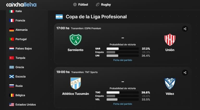 Canchallena ofrece datos al instante de todos los partidos de la Copa de la Liga Profesional 2024