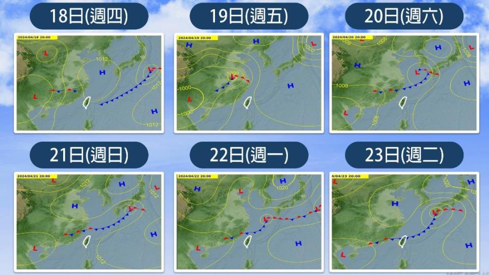 未來一週趨勢。（圖／TVBS）