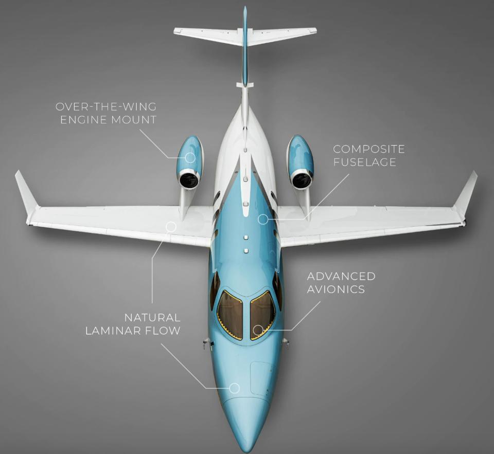 HondaJet Elite II.