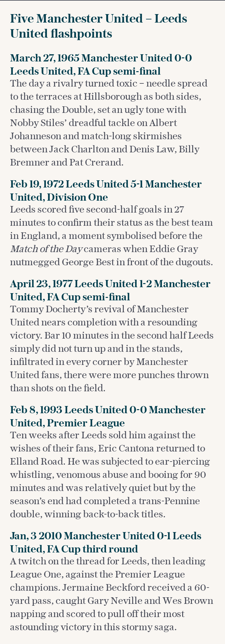 Five Manchester United – Leeds United flashpoints