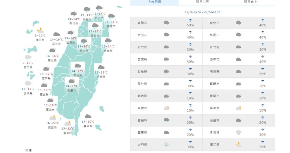 （圖取自中央氣象署網站）