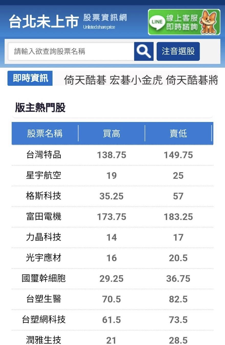 星宇航空16日未上市價賣出已喊到25元。圖/翻攝自台北未上市股票資訊網