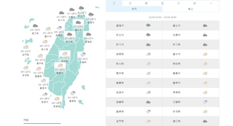 （圖取自中央氣象署網站）