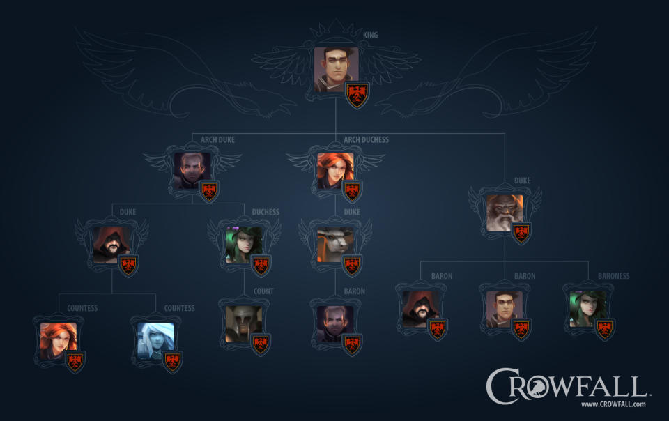 Crowfall