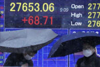 People stand in the snow near an electronic stock board showing Japan's Nikkei 225 index at a securities firm Friday, Feb. 10, 2023, in Tokyo. Asian shares were mostly lower on Friday after Wall Street retreated for a second day as market watchers considered earnings reports and various indicators about whether inflation is waning in the U.S. and elsewhere. (AP Photo/Eugene Hoshiko)