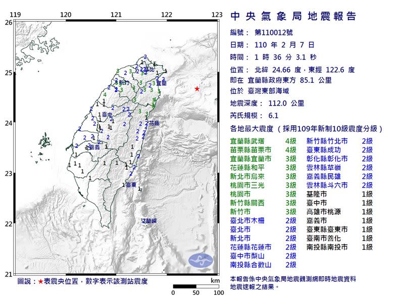 7日淩晨1時36分宜蘭發生規模6.1強震。（圖／中央氣象局）