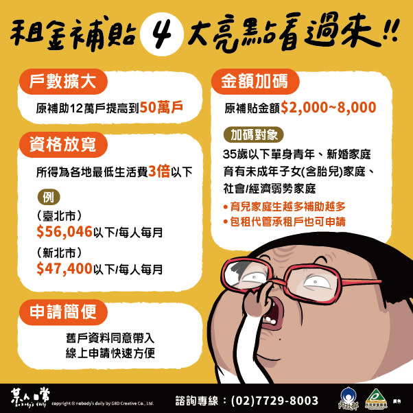 政府今年擴大300億租金補貼專案。（圖／翻攝自內政部網站）