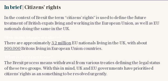 In brief | Citizens’ rights