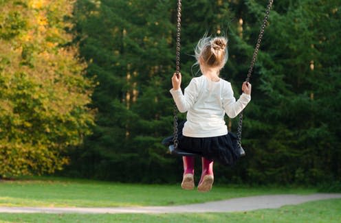   <span class="attribution"><a class="link " href="https://www.pexels.com/photo/girl-in-white-long-sleeve-shirt-and-black-skirt-sitting-on-swing-during-day-time-12165/" rel="nofollow noopener" target="_blank" data-ylk="slk:Pexels;elm:context_link;itc:0;sec:content-canvas">Pexels</a></span>