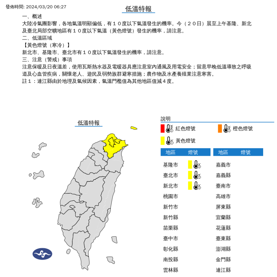 3/20低溫特報。中央氣象署