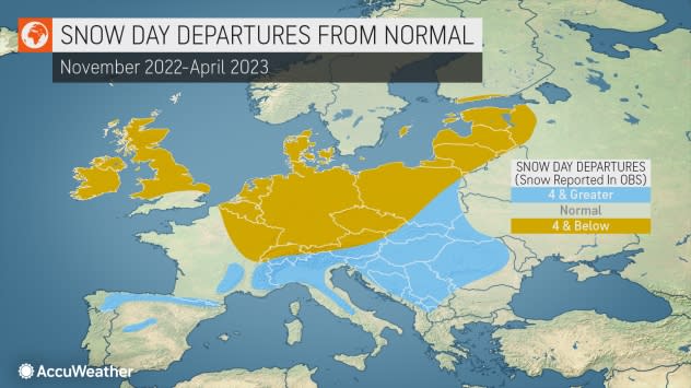 AccuWeather 2022-2023 US winter forecast