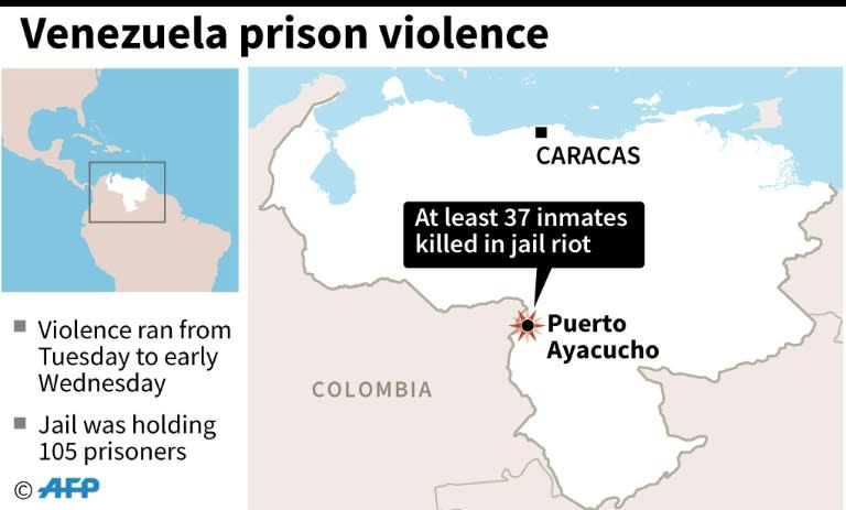 Map showing Puerto Ayucucho in Venezuela where 37 inmates have been killed in a prison riot