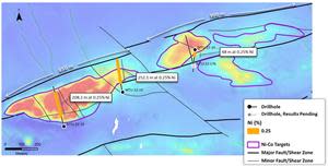 Drill plan map over total field magnetic intensity map with linear colour stretch (red - magnetic high, blue - magnetic low)