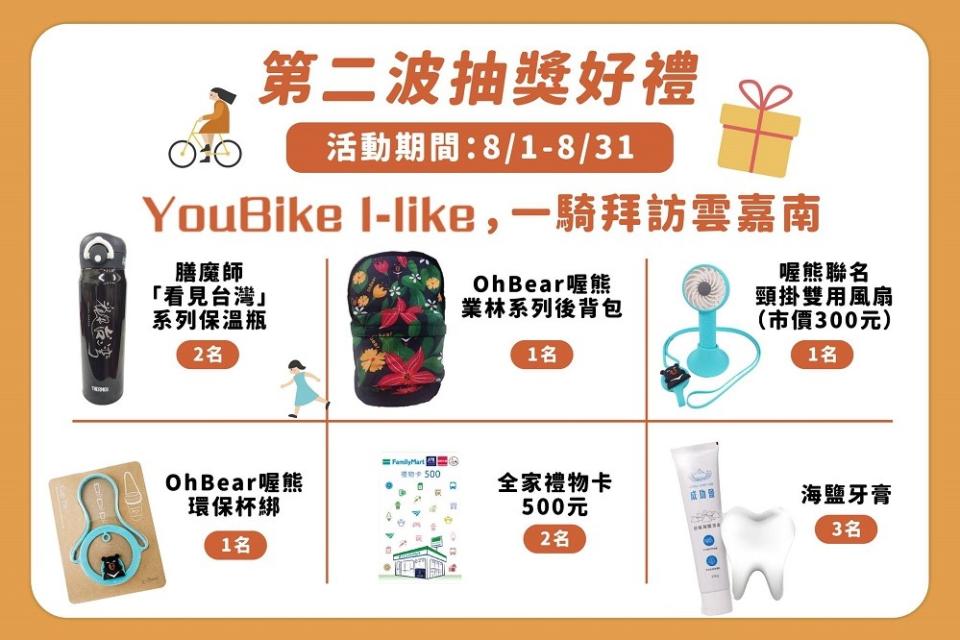 此外，「YouBike，I-like，一騎拜訪雲嘉南」活動時間為8月1日至8月31日，頭獎是市價新臺幣1850元的膳魔師保溫杯。兩項自主認證活動各有十個獎項，雲嘉南風管處期盼帶動民間自主觀光動能，透過綠色環保的自行車旅遊方式，讓大家走進雲嘉南濱海。不論是騎自己的自行車，或是借用YouBike，只要記得打卡參加活動，就有機會把好禮帶回家。更多活動資訊請參閱FB「雲嘉南，好好玩!!!」臉書粉絲專頁。