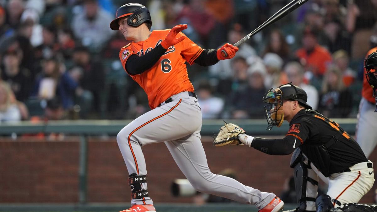 Gio Urshela: News, Stats, Bio, & More - NBC Sports - NBC Sports