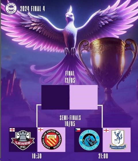 2024 FENIX Trophy Tournament Final Four