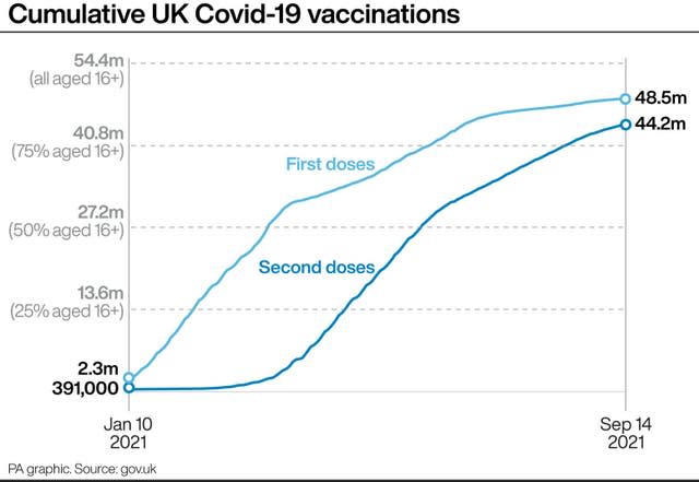 HEALTH Coronavirus