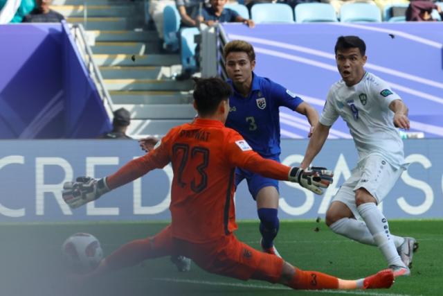 Uzbekistan plot Qatar 'surprise' in Asian Cup quarter-final clash - Yahoo  Sports
